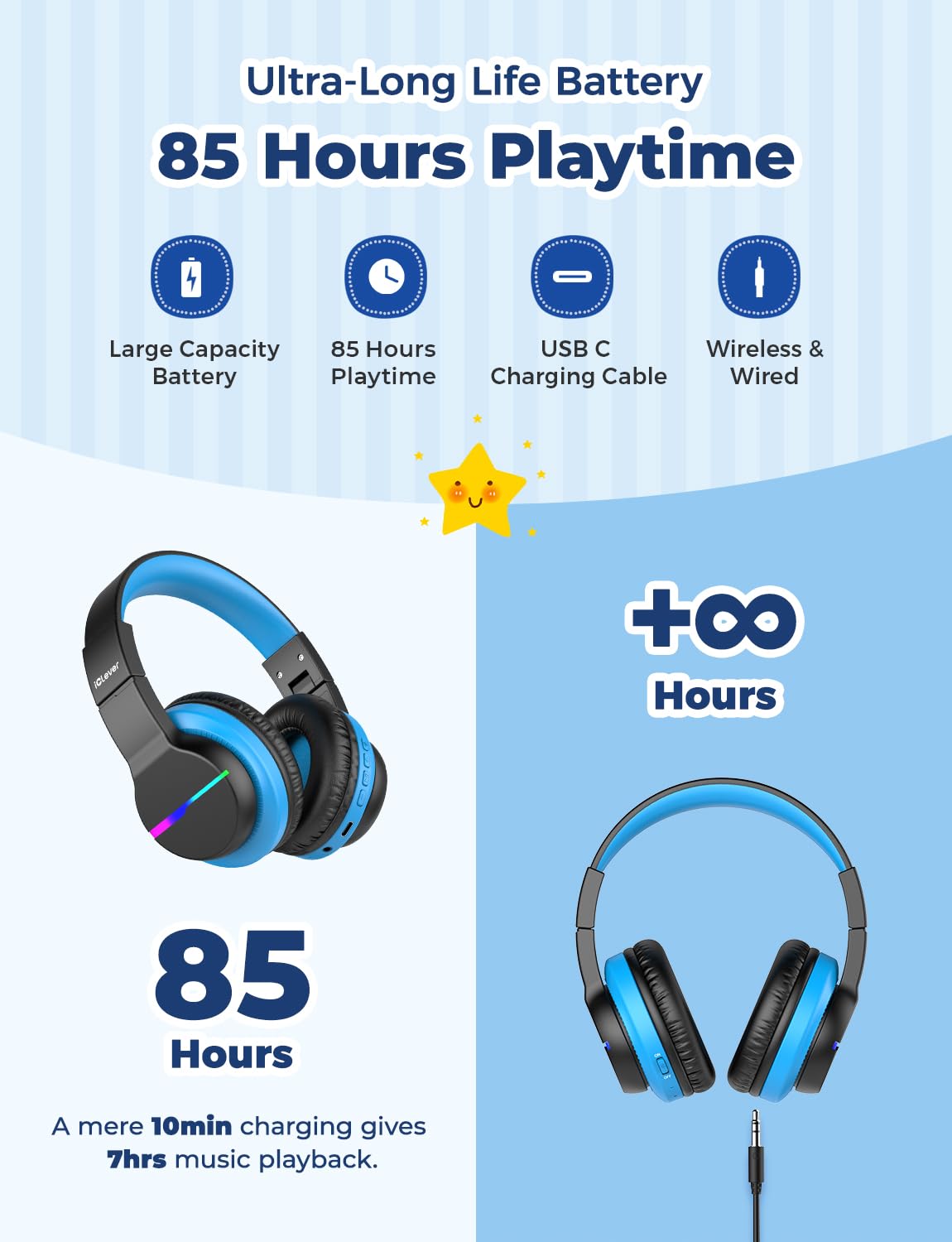 iClever Bluetooth Kids Headphones, Colorful LED Lights, Over-Ear Headphones with 74/85dBA Volume Limiting, 85 Hours Playtime, Bluetooth 5.2, Built-in Microphone BTH12