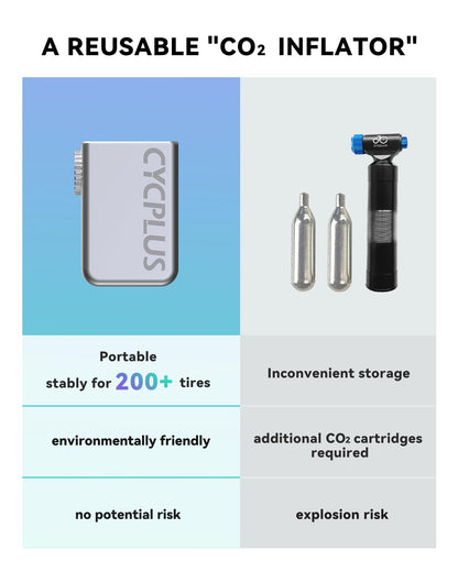 CYCPLUS Tiny E-Pump Bike Pump, Portable, Ultra-small 100PSI electric bike pump Type-C rechargeable with 300mAh battery Mini pumps (Silver)
