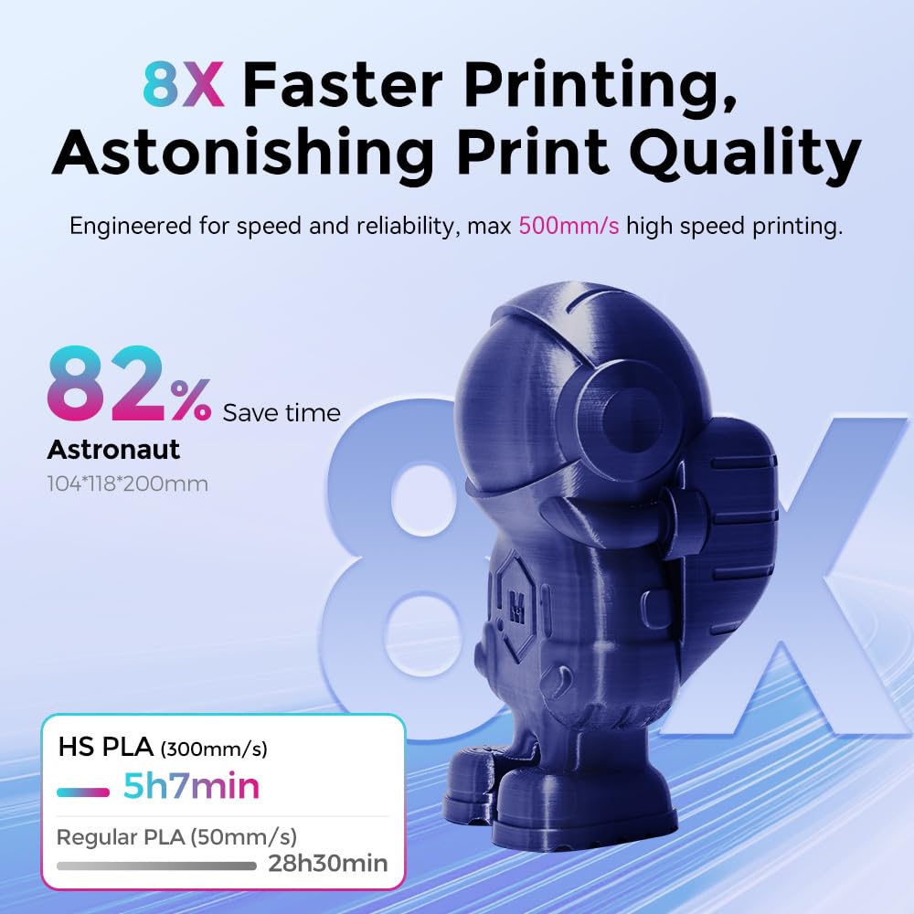 FLASHFORGE High Speed PLA Filament 1.75mm, print up to 8x faster, 500mm/s Rapid Printing 3D Printer Filament, HS PLA for optimal efficiency at high speeds (Black)