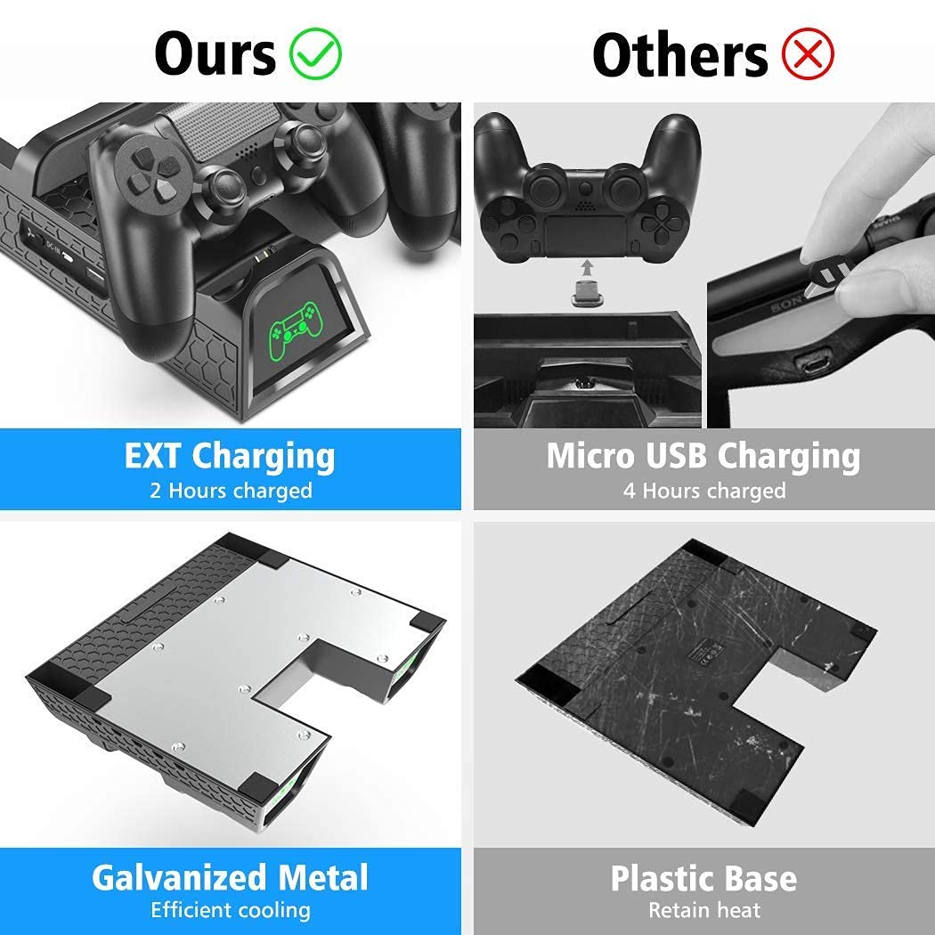 OIVO PS4 stand, PS4 fan, PS4 cooler with PS4 controller charging station for PlayStation 4/PS4 Pro/Slim, PS4 holder with PS4 charging dock, PS4 stand PS4 fan cooler with 12 game storage