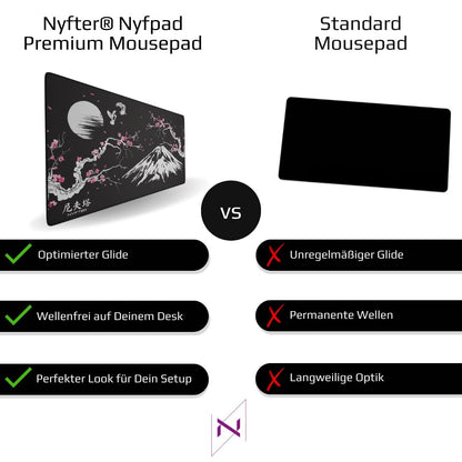 Nyfter - XXL Gaming Mousepad Sakura White 900 x 500mm Premium Fuji Mousepad Size Large stitched edges durable with high-end glide and anti-slip