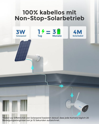 Reolink 2K outdoor surveillance camera with battery Argus Eco with solar panel, wireless solar WiFi camera outdoor with PIR & AI detection, 2.4GHz Wi-Fi, IR night vision, time-lapse, 2-way audio, weatherproof