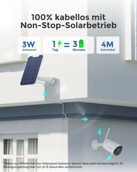 Reolink 2K outdoor surveillance camera with battery Argus Eco with solar panel, wireless solar WiFi camera outdoor with PIR & AI detection, 2.4GHz Wi-Fi, IR night vision, time-lapse, 2-way audio, weatherproof