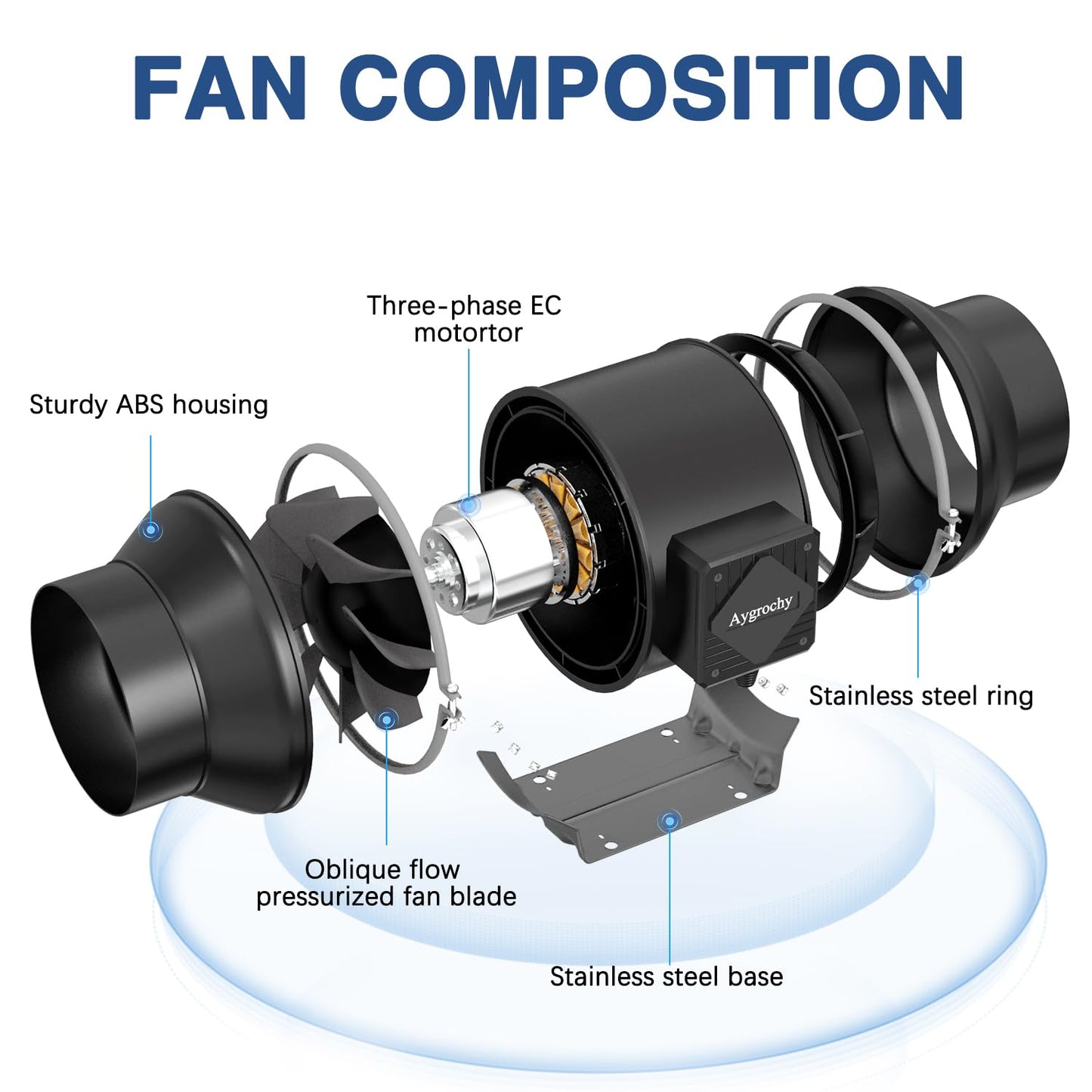 Aygrochy duct fan 150mm adjustable, exhaust fan 683m³/h, inline duct fan for heating, cooling, boosting, grow tents, hydroponics, home use, ventilation, and exhaust.