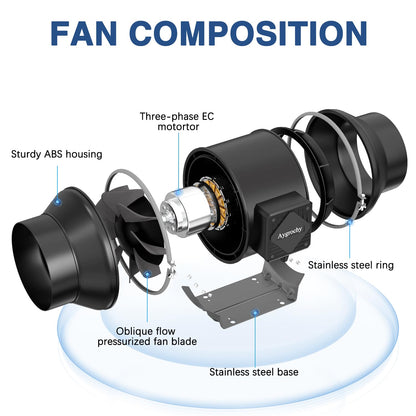 Aygrochy duct fan 150mm adjustable, exhaust fan 683m³/h, inline duct fan for heating, cooling, boosting, grow tents, hydroponics, home use, ventilation, and exhaust.
