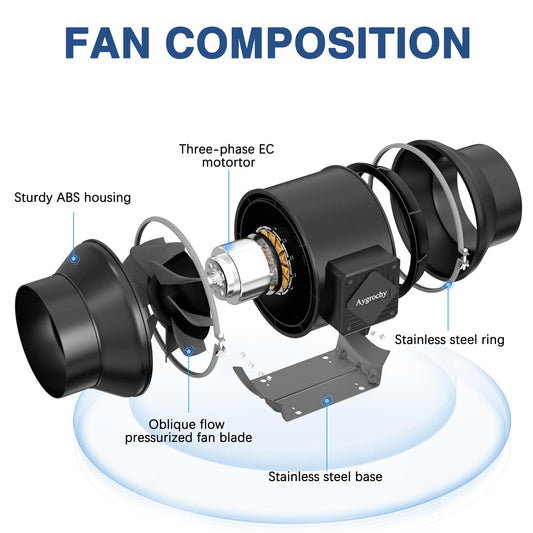 Aygrochy duct fan 150mm adjustable, exhaust fan 683m³/h, inline duct fan for heating, cooling, boosting, grow tents, hydroponics, home use, ventilation, and exhaust.