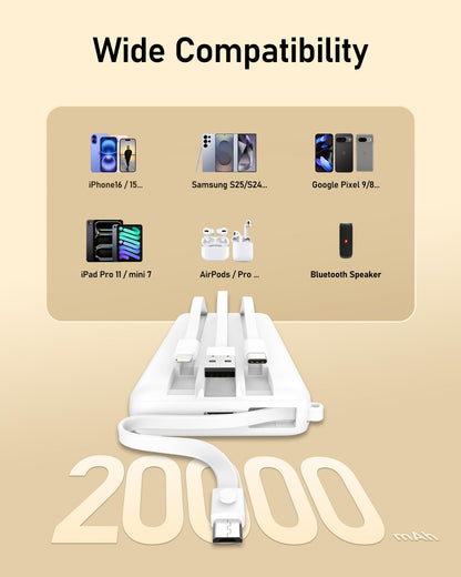 VEEKTOMX Powerbank 20000mAh Power Bank with built-in cables USB C External Portable Phone Chargers with 5 Outputs & 2 Inputs Travel Gadgets Battery Pack Compatible with iPhone, Samsung, Huawei, Xiaomi, iPad
