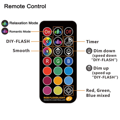 Outdoor LED floodlight, color-changing 50W, DIY flash mode, RGB floodlight with 12 colors, timer, includes remote control, IP66 waterproof.