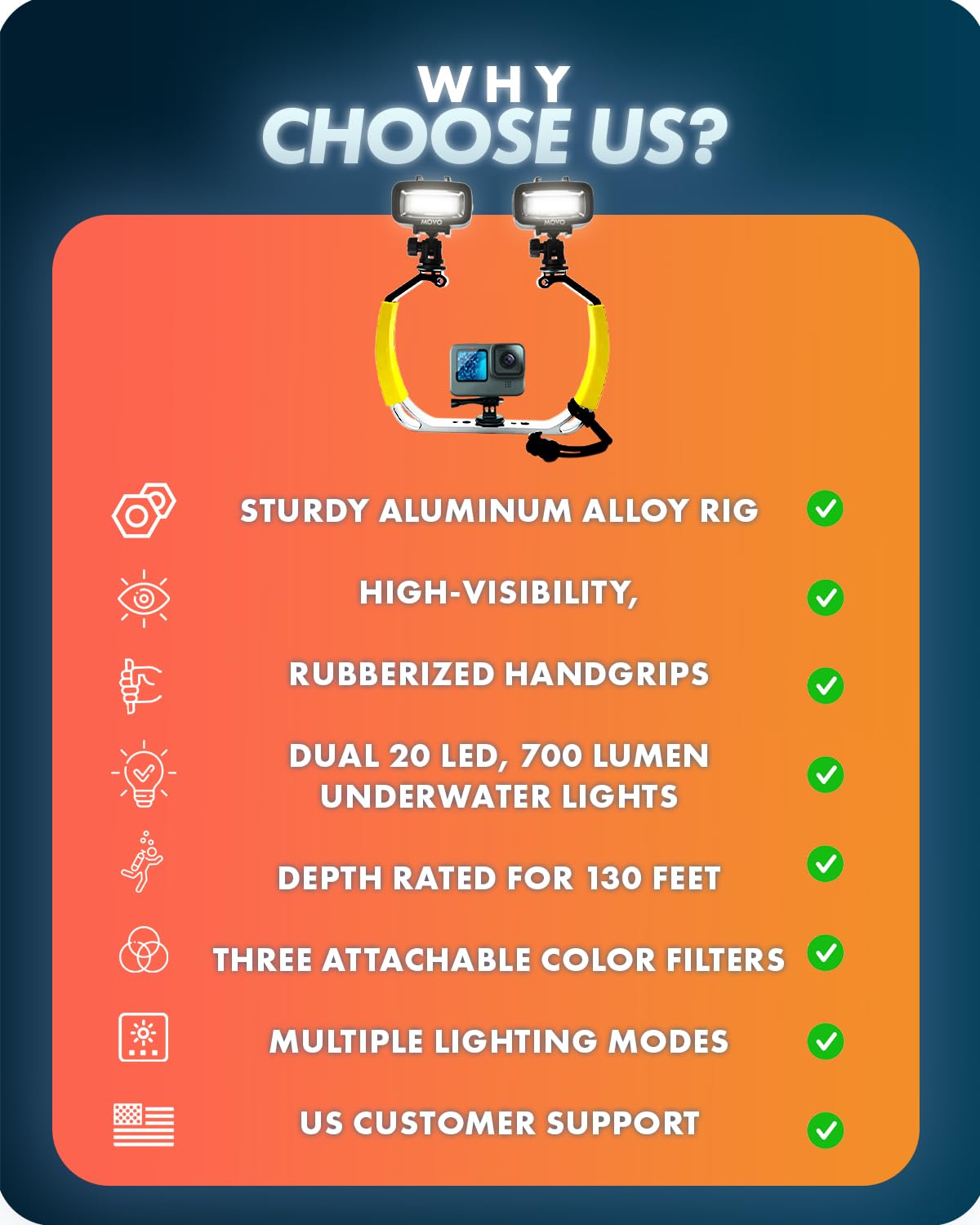 Movo DiveRig1 XL Diving Rig Bundle with Waterproof LED Lights - Compatible with GoPro Hero, HERO5, HERO6, HERO7, HERO8, HERO9, HERO10, and DJI Osmo Action Cam - Dive Gear for Underwater Camera