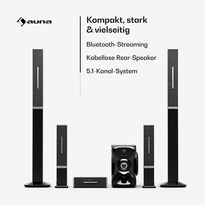 auna Areal 825 5.1 wireless sound system with Bluetooth, 100W subwoofer, and RGB lighting - USB/SD ports, AUX and optical input, home theater speakers with remote control.