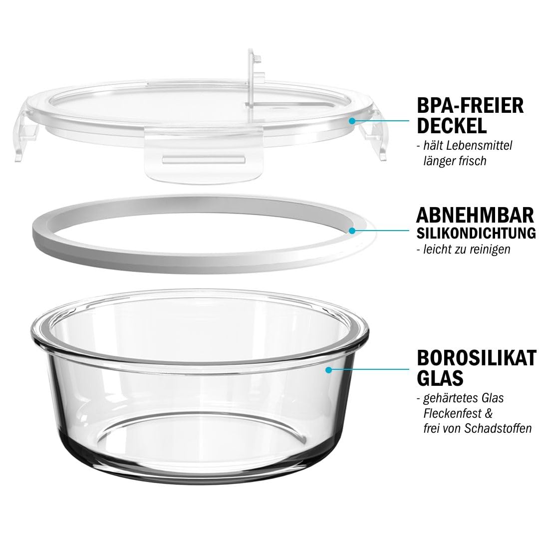 Igluu Meal Prep Round Glass Food Storage Containers with Lid (5-Pack + 1 Spare Lid) – microwave, oven, freezer, dishwasher safe, leak-proof – 840 ml – 1 Compartment - BPA-free Borosilicate Glass