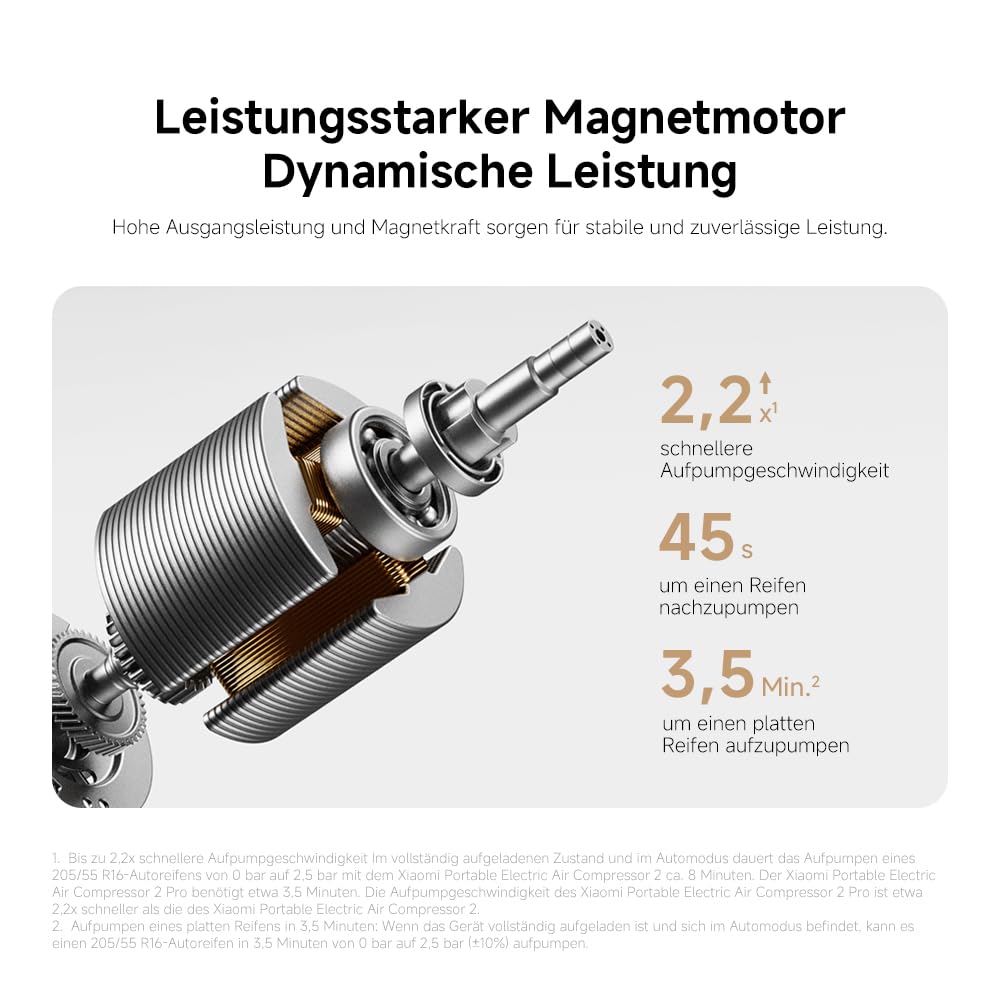 Xiaomi Portable Electric Air Compressor 2 Pro, 2500mAh battery, 5 modes, 150 PSI, automatic shut-off, digital display & LED light, USB-C - perfect for car, bike, motorcycle, E-scooter & balls.