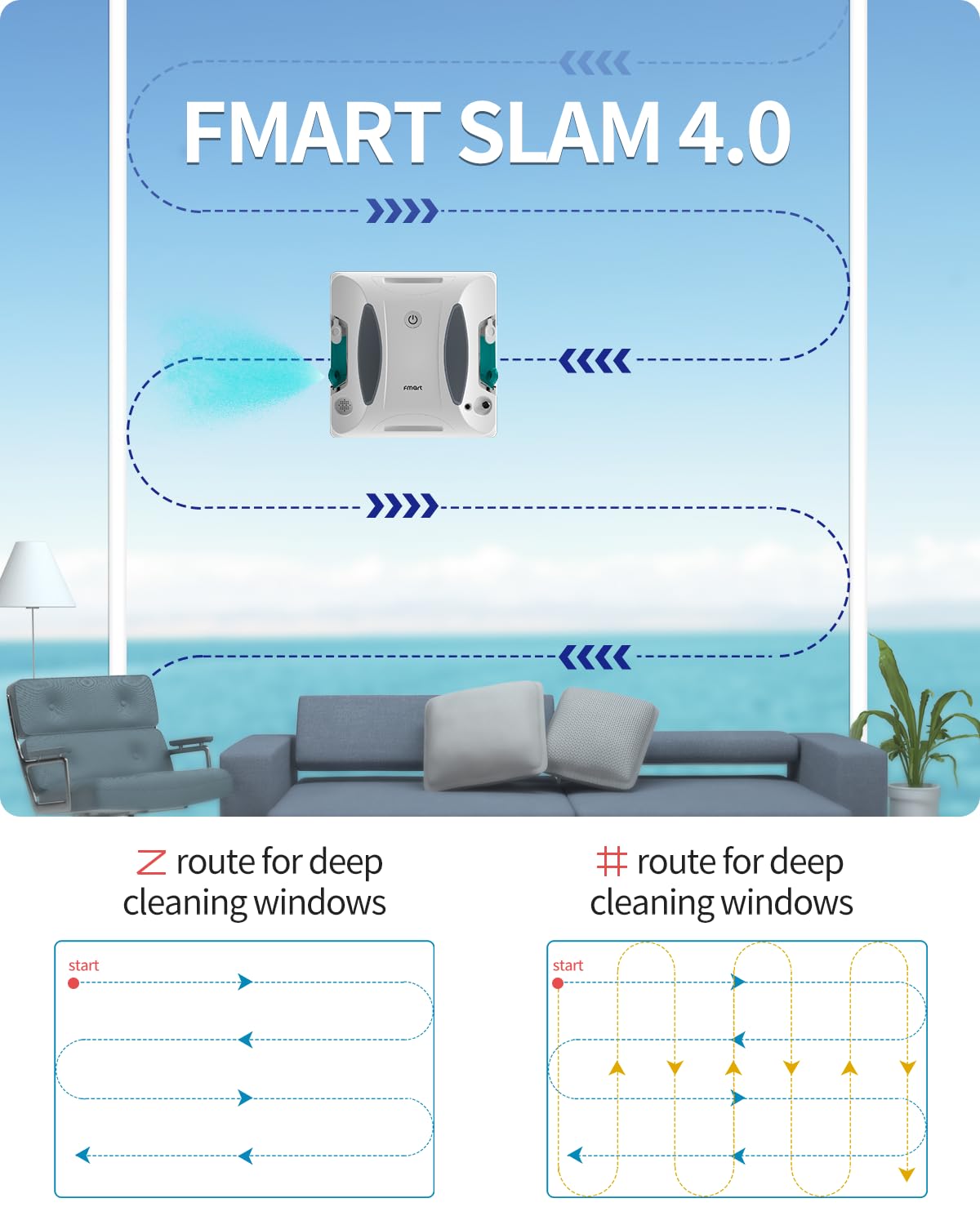 Fmart W6 window cleaning robot with spray function, automatic window robot, powerful 3800pa suction power, 50ml water tank, APP control, automatic path planning
