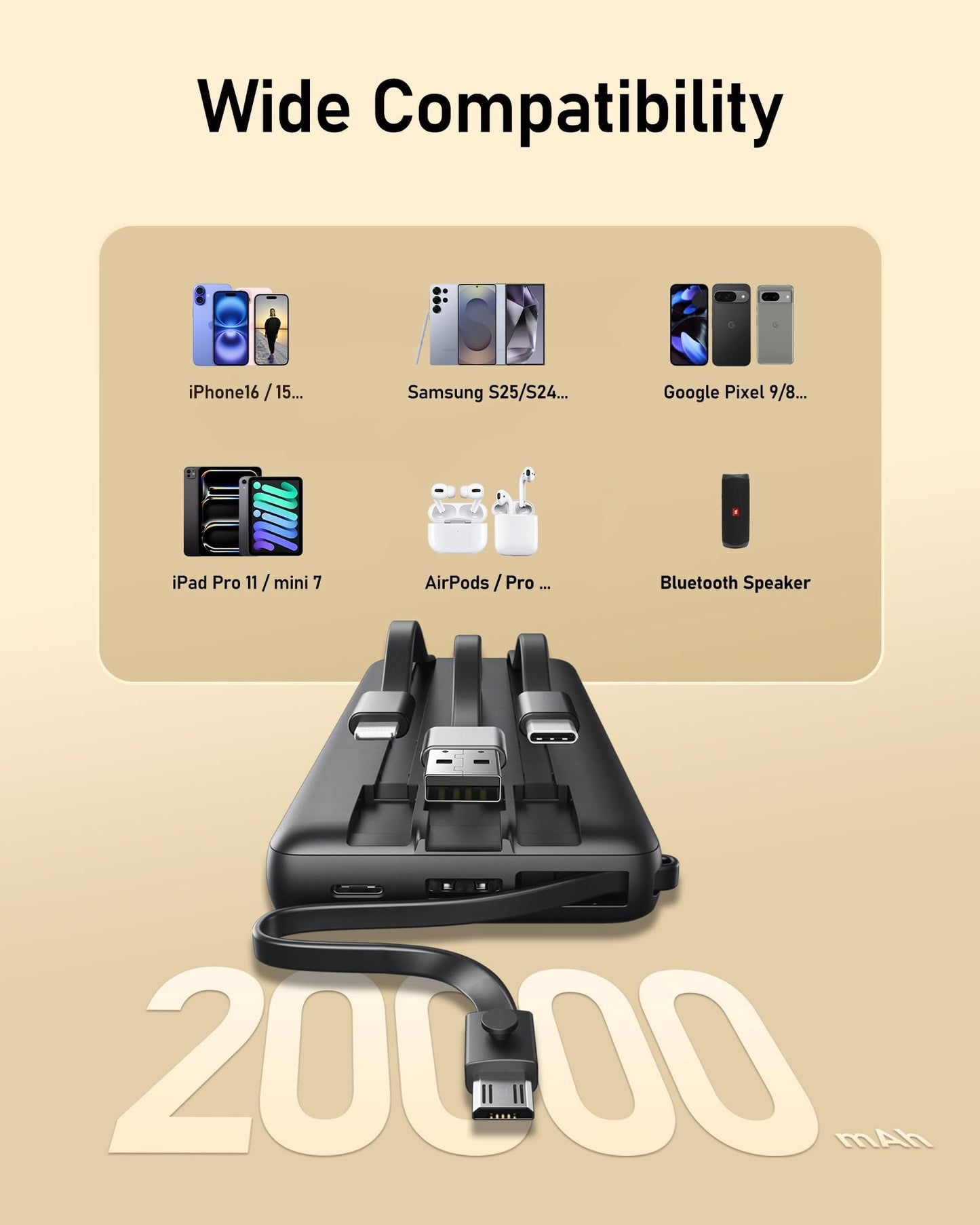 VEEKTOMX 20000mAh Power Bank with built-in cables USB C External Phone Batteries with 5 outputs & 2 inputs Travel Gadgets Battery Pack Compatible with iPhone, Samsung, Huawei, Xiaomi, iPad