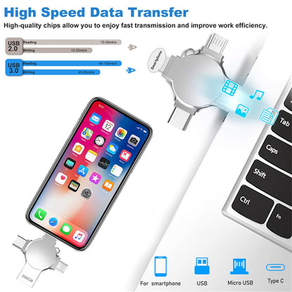 Tioreint USB Flash Drive 256GB USB 3.0 Memory Stick 4 in 1 Metal Photo Stick USB Drive Mobile External Storage for Smartphone Computer Laptop OTG Android PC Pad
