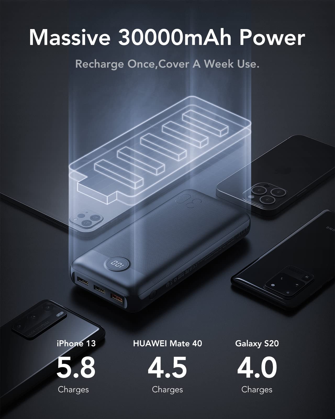 VEGER Power Bank 30000mAh, 20W PD External portable chargers Fast Charging Power Bank USB C, battery pack External Battery with LED Display, 4 Outputs and 2 Inputs Compatible with iPhone, iPad, Tablets, etc.