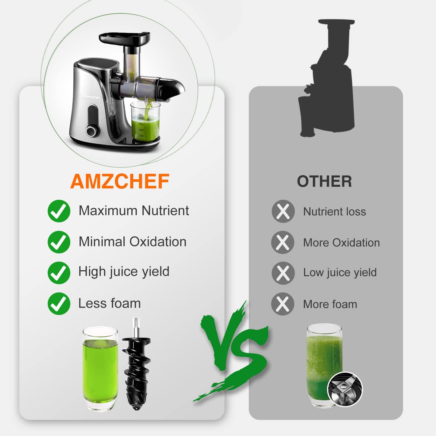 AMZCHEF Slow Juicer Vegetable and Fruit Juicer - 2 Speed Settings & High Juice Yield - Easy Disassembly with Reverse Function - Electric Juicer with Quiet Motor - Gray