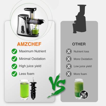 AMZCHEF Slow Juicer Vegetable and Fruit Juicer - 2 Speed Settings & High Juice Yield - Easy Disassembly with Reverse Function - Electric Juicer with Quiet Motor - Gray