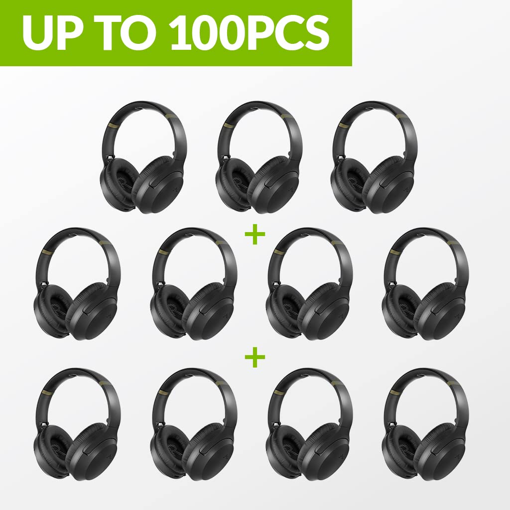 2.4G RF Wireless Headphones for Avantree Multiple Headphone - Aria RF Black.
