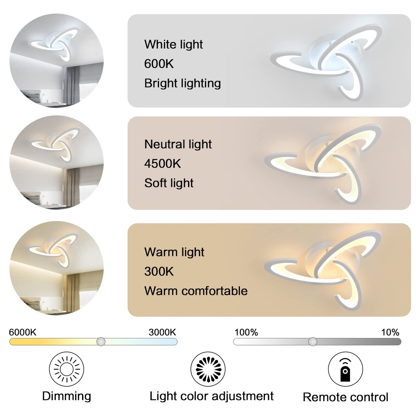 Comely LED ceiling light, 30W dimmable LED ceiling lamp with remote control, white modern LED ceiling light for kitchen, bedroom, living room, balcony, hallway, 3000K-6500K.