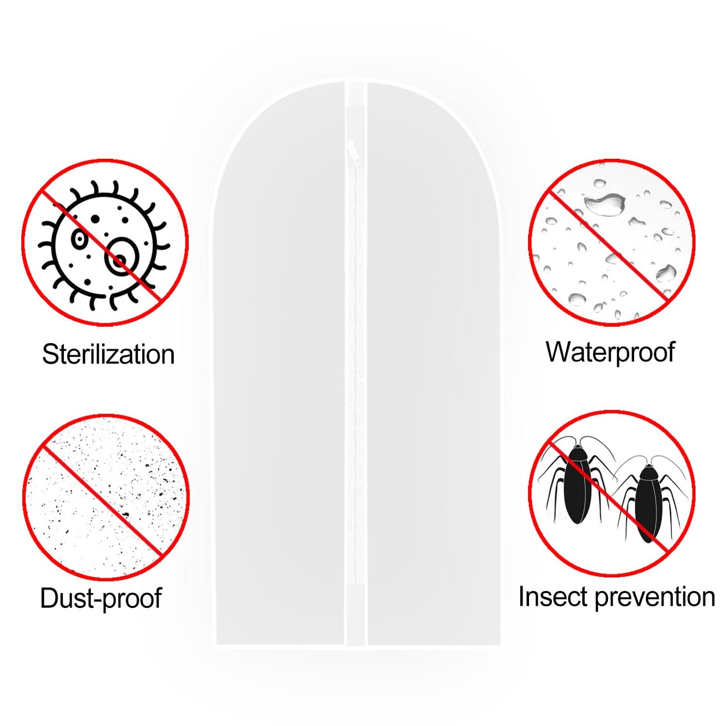 12 Pieces Transparent Garment Bags Cover with Zipper, Clothes Protection Jackets Coats Evening Dress Suit Dress Cover Suit Cover Suit Bag Translucent (White)