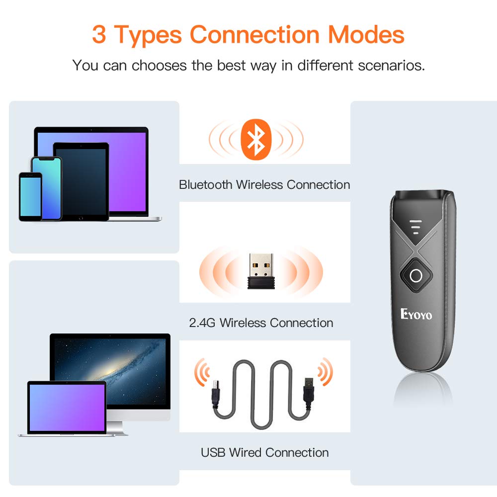 Eyoyo Mini 2D Bluetooth Wireless Barcode Scanner, with Upgraded Scanning Sensor Portable 1D QR Code Scanner, Bluetooth/2.4G Wireless Pocket Inventory Barcode Reader for Tablet iPhone Android iOS PC.