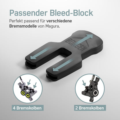 Borrow ventilation kit for Magura hydraulic disc brakes | Bike brake service kit | Bleeding set with step-by-step instructions for perfect bleeding of the bicycle brake.