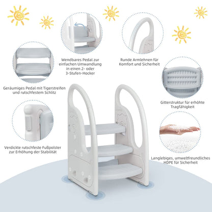 Onasti Kids Step Stool, Three-Step Height Adjustable Toddler Step Stool with Comfortable Handrail, Multi-Functional, Anti-Slip, Suitable for Ages 1.5 to 6 Years - (Grey)