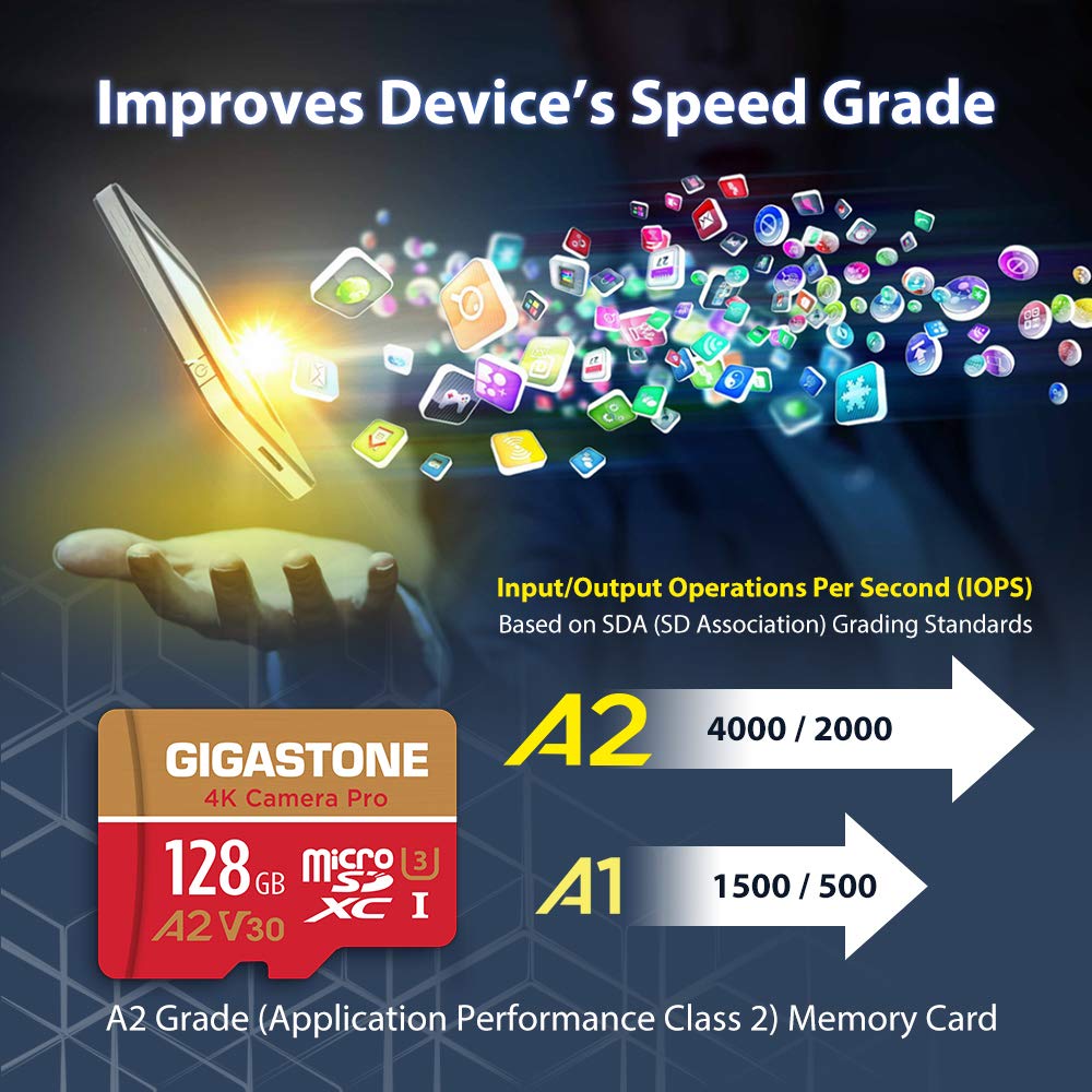 5 years free data recovery included. GIGASTONE 128GB Micro SD card, 4K Camera Pro, up to 100/50 MB/s, for Gopro, insta360, DJI, A2 V30.