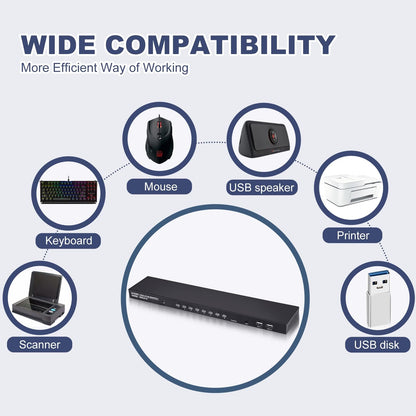 VGA KVM Switch 8 Port with 8 KVM cables, USB switch for 8PC sharing keyboard, mouse, printer, scanner, and VGA monitor.