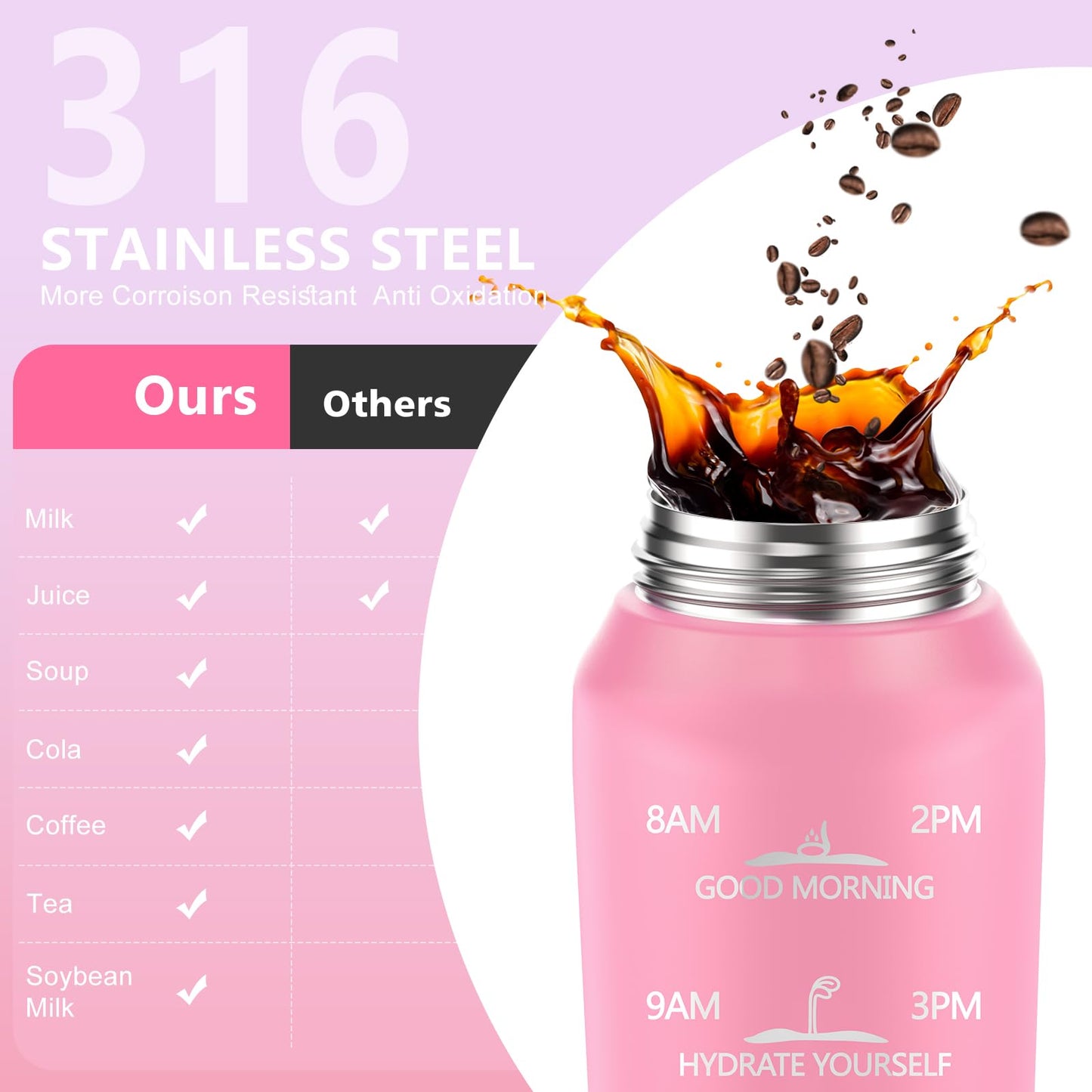 SLUXKE Stainless Steel Sports Water Bottle with Straw 700ml, [18/10 Stainless Steel] Bottle with 2 Lids, Leakproof Double Wall for Outdoor, Work, Kids (Pink White)