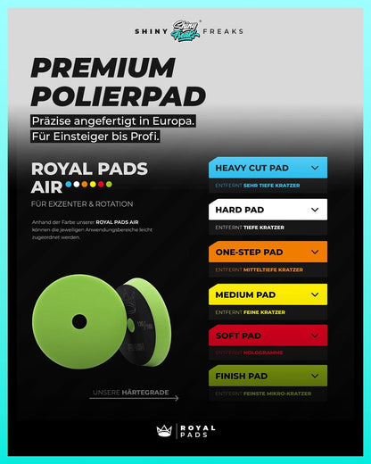 Polishing set: Koch Chemie Polishing Set + ZviZZer Thermo polishing pads + Dr. Wack paint sealant + accessories - Car polish | 21 pieces