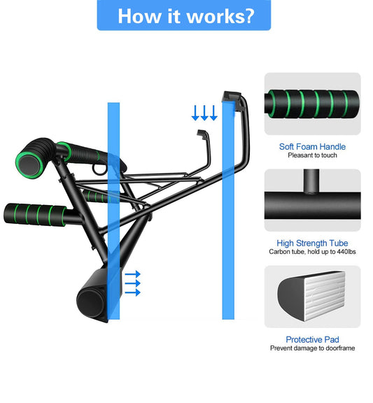 Pull-up bar, door handle, Heavy-duty Pull up bar [up to 200 KG]- Fitness pull-up frame for home fitness exercises with shortened grip.