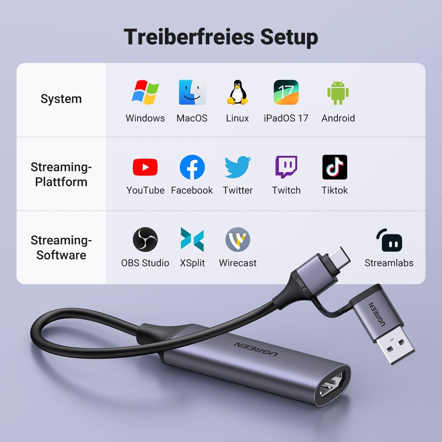 UGREEN Video Capture Card, 4K HDMI to USB C/A Capture Card, 1080P Video Grabber for gaming, recording, livestreaming, compatible with Switch, PS5, Xbox, TV Stick, camera, laptop, iPad, Mac, iPhone, Mac mini 4