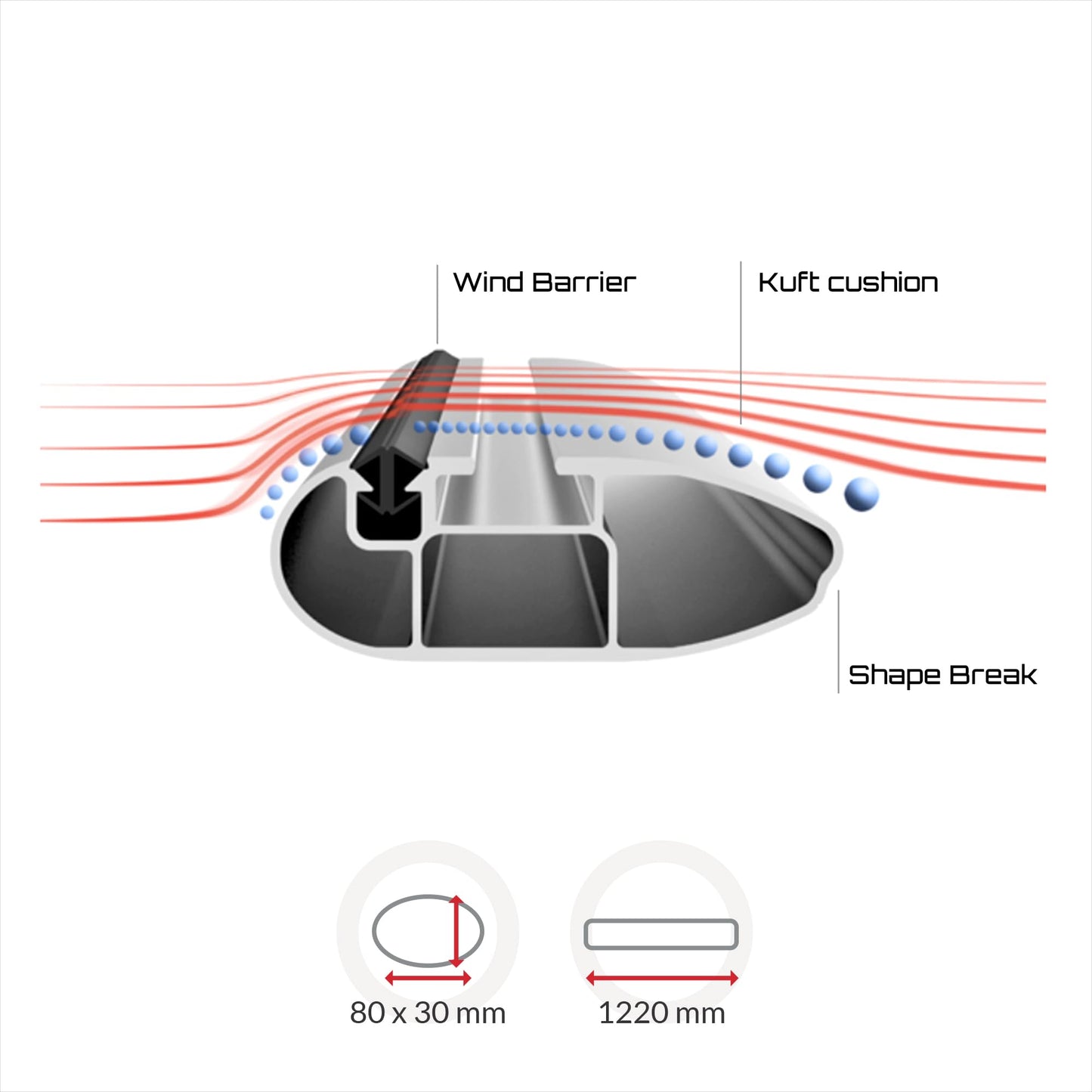 Atera 048522 Car Roof Rack Signo RTD - Aluminium Aero Profile silver - for cars with flush roof rails - 122 cm