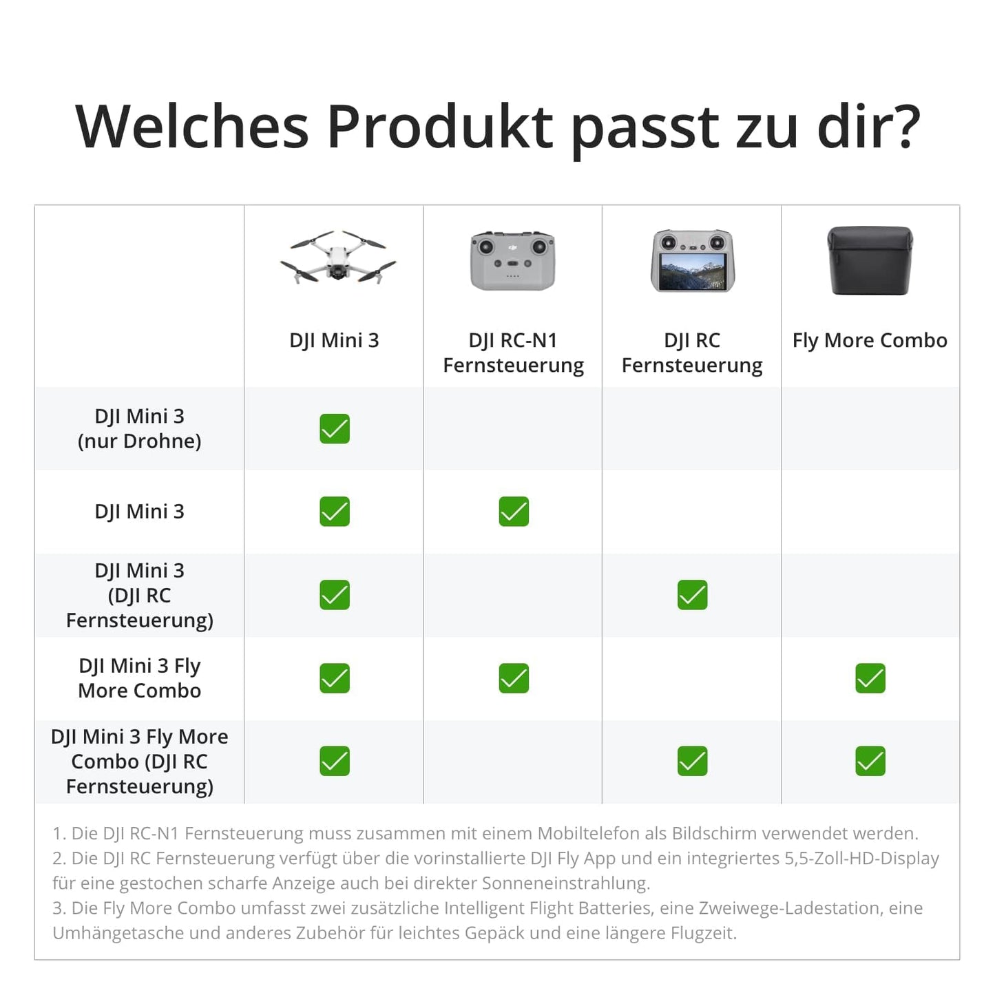 DJI Mini 3 (DJI RC) - Lightweight and foldable mini camera drone with 4K HDR video, 38 min flight time, real vertical shooting, and intelligent features.