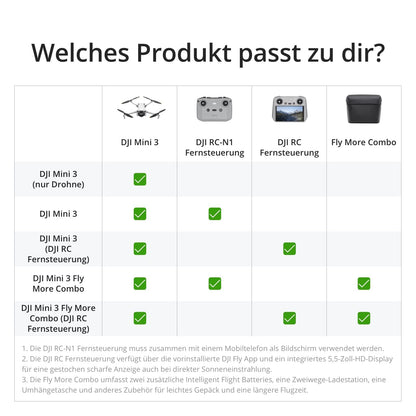 DJI Mini 3 (DJI RC) - Lightweight and foldable mini camera drone with 4K HDR video, 38 min flight time, real vertical shooting, and intelligent features.
