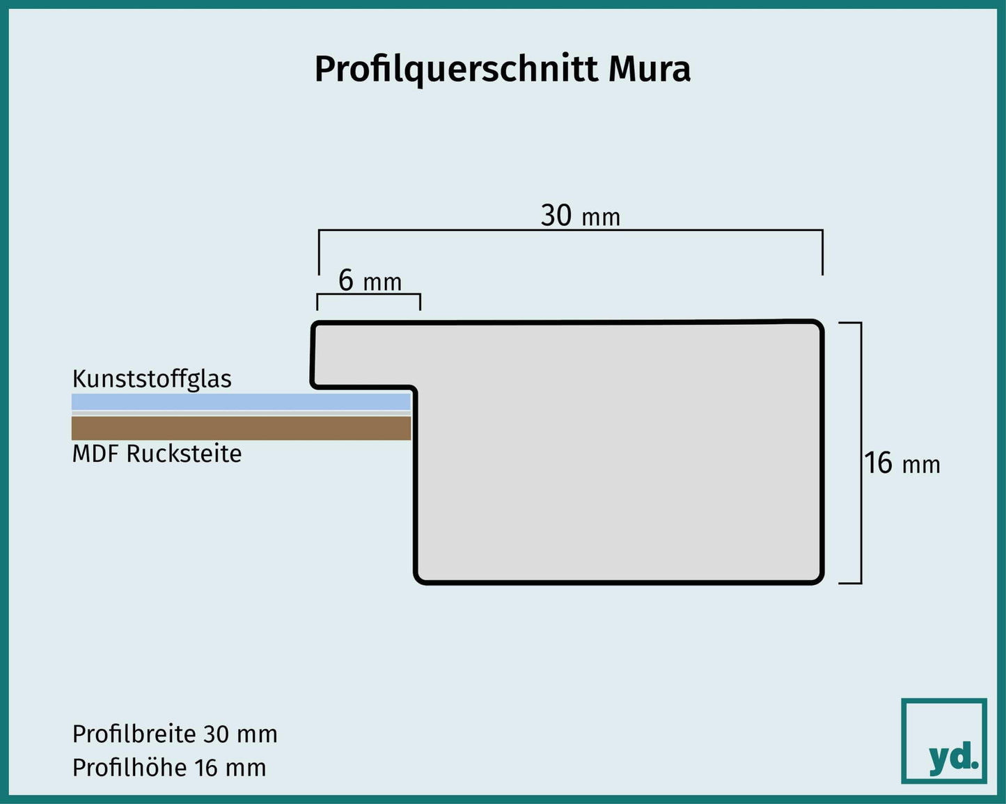 Your Decoration - Picture Frame 75x100 cm - Black High Gloss - MDF Frame with Acrylic Glass - Non-Reflective - 75x100 Size - Mura