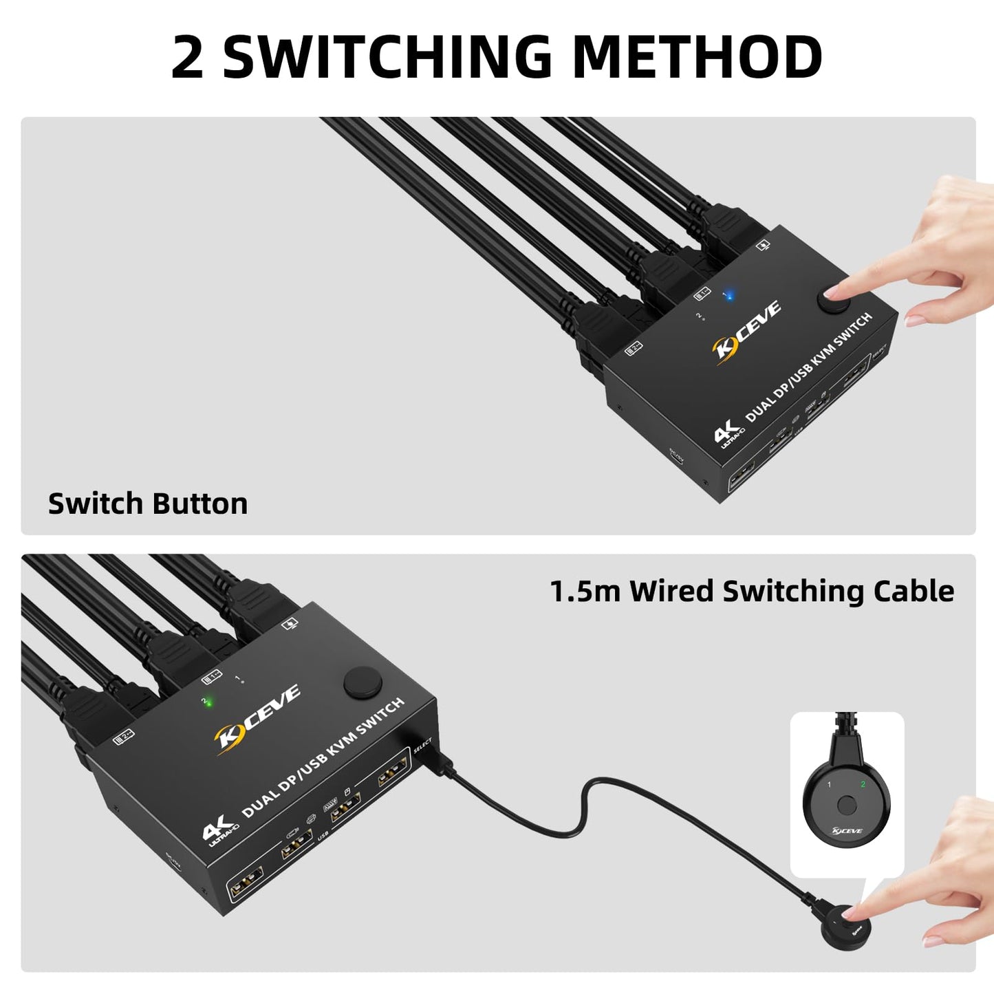 YOUTINGHDAV KVM Switch 2 PC 2 Monitors Displayport 1.4, USB KVM Switch Dual Monitor Displayport 4K@144Hz for sharing 2 PC, 4 USB devices keyboard, mouse, with Wired Remote and cables.