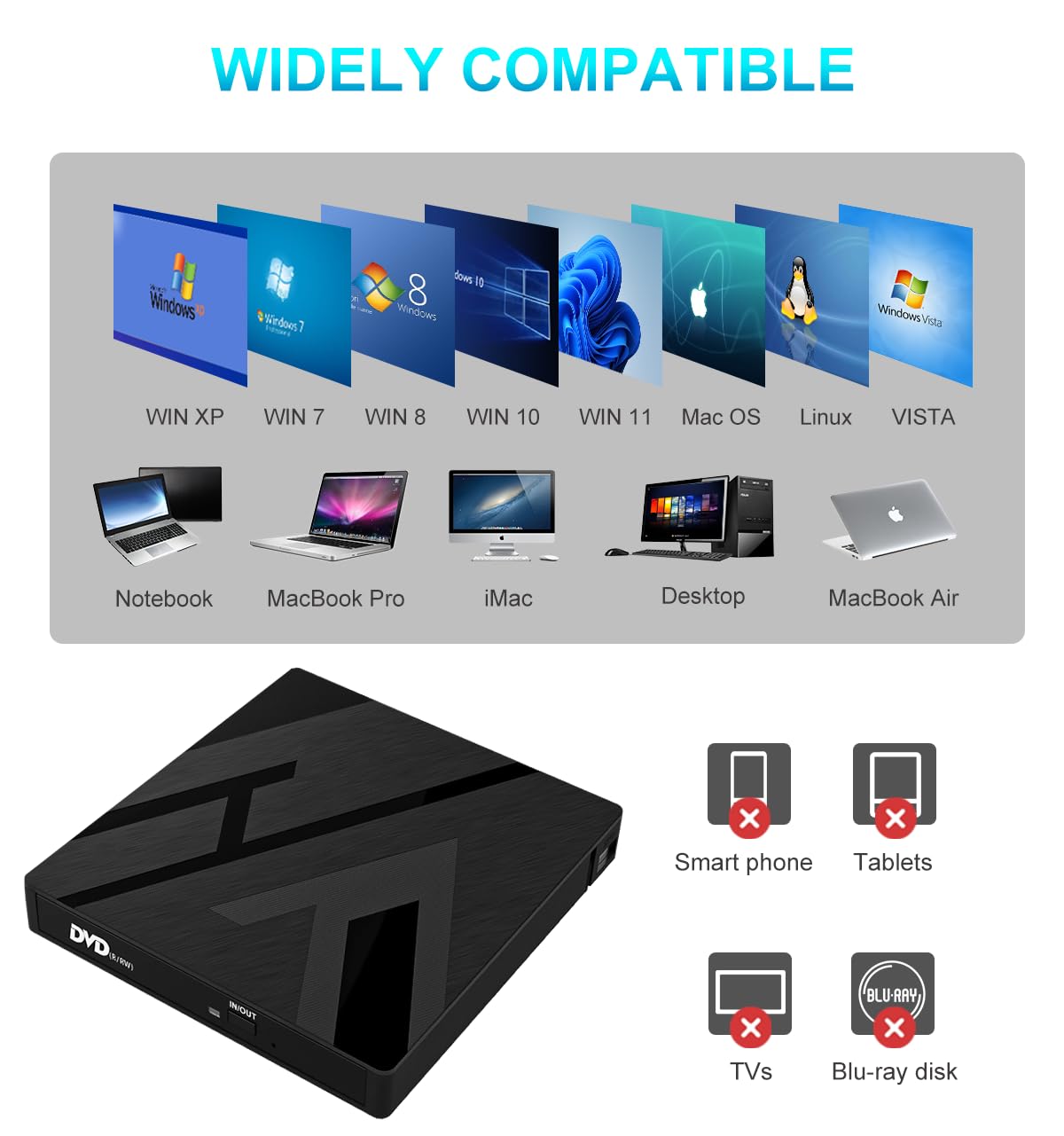 "JBonest External CD DVD Drive USB 3.0 Type-C, External with SD/TF Card Reader Portable RW Burner, Fast data transfer for Laptop, Desktop, MacBook, Win11/10/8/7/XP, Linux, Mac OS, Vista"