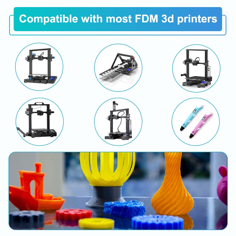 Official PLA filament 1.75mm, 3D printer filament, filament 3D printing materials, Tolerance: ±0.03mm, 1kg (2.2LBS)/Spool, Red