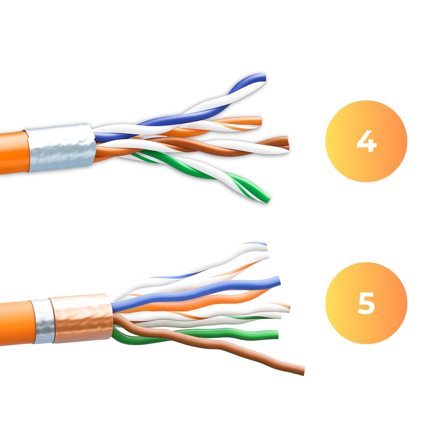 8x RJ45 plugs CAT 7 - tool-free network plugs for Ethernet, installation cables & network cables | Gigabit capable, shielded, 10 Gbit/s, gold-plated contacts.