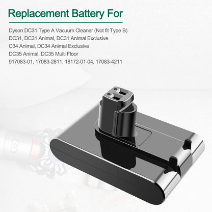 ADVTRONICS 22.2V Replacement Battery Compatible with Dyson DC31 DC34 DC35 DC44 917083-01 17083-2811 18172-01-04 17083-4211 Replacement Battery for Dyson DC34 (only fits Type A)