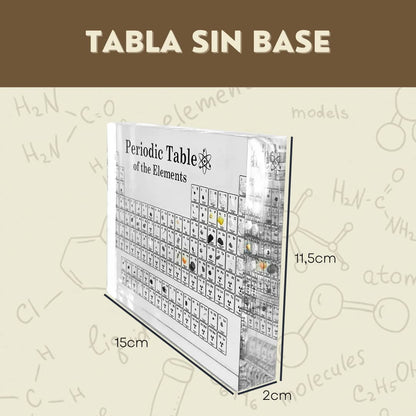 Acrylic periodic table with real elements, resin board with real elements for students, teachers, classrooms, etc. - 3D poster with chemical elements - Table of real elements (without base)