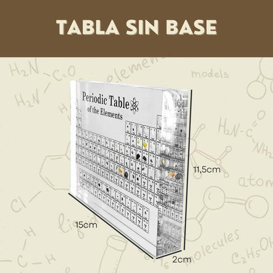 Acrylic periodic table with real elements, resin board with real elements for students, teachers, classrooms, etc. - 3D poster with chemical elements - Table of real elements (without base)