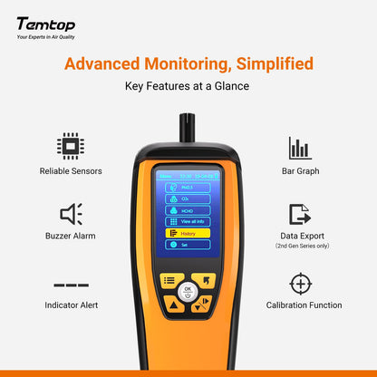 Temtop air quality monitor measures PM2.5, PM10, particle count, CO₂, HCHO, temperature, and humidity. Portable device for monitoring indoor air quality.