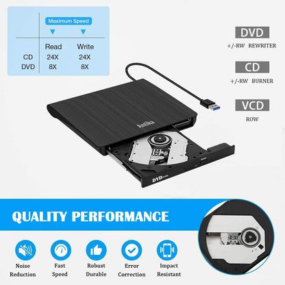 Antique External DVD Drive CD DVD Burner Player USB 3.0 Writer DVD/CD +/-RW CD Drive for Laptop Desktop with Mac/OS/Linux/Win11/Win10/Win8/XP.
