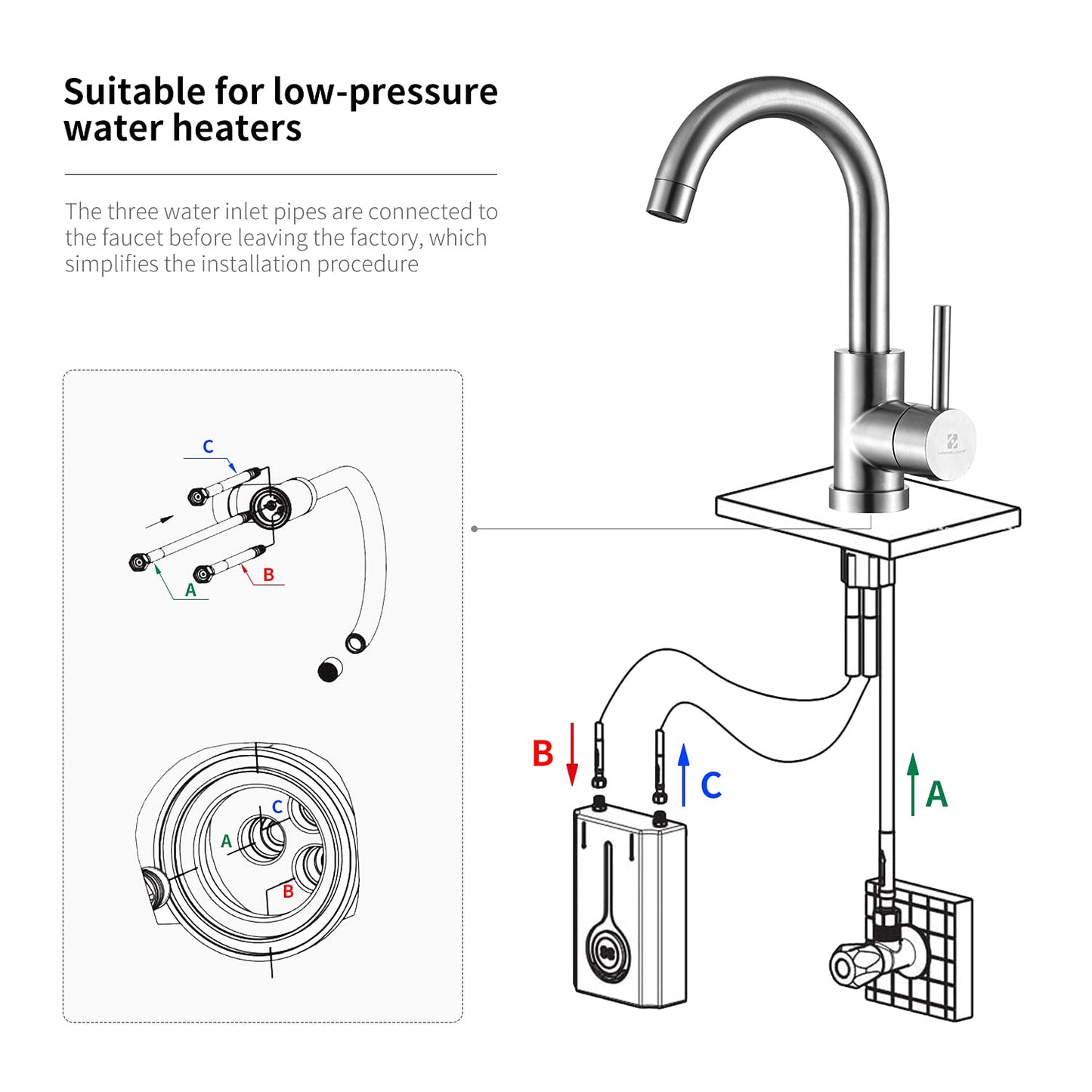 HOMELODY Low Pressure Faucet Bathroom/Kitchen 360° Rotatable Bathroom Faucet Kitchen Tap Single Lever Mixer Basin Faucet Sink Faucet Water Heater Mixing Valve Made of Stainless Steel
