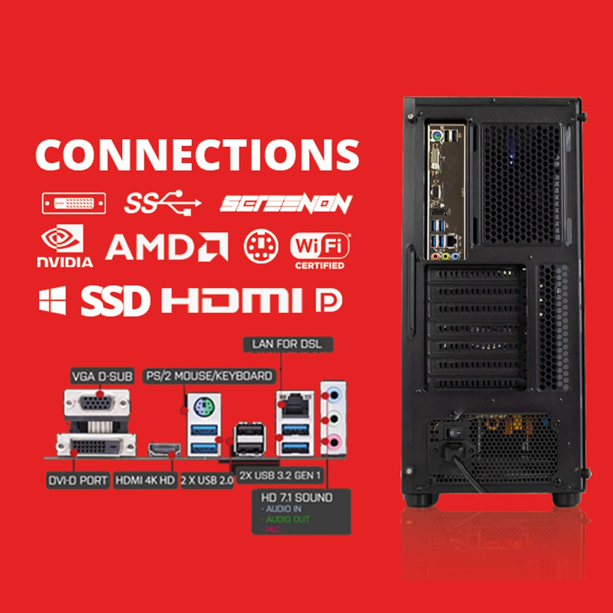 ScreenOn Gaming PC Ryzen 5 5600G • Radeon Vega 7 (2 GB) graphics card • 16 GB RAM DDR4 3200 MHz • 1000 GB SSD • Windows 11 Pro • WLAN 300 Mbit/s • Gaming PC computer with 3 years warranty!