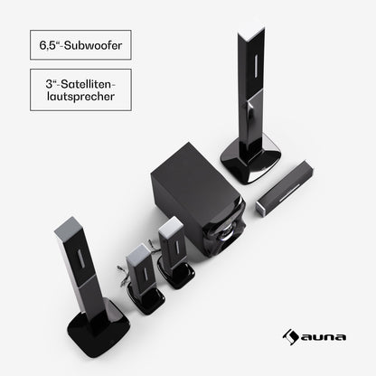 auna Areal 825 5.1 wireless sound system with Bluetooth, 100W subwoofer, and RGB lighting - USB/SD ports, AUX and optical input, home theater speakers with remote control.